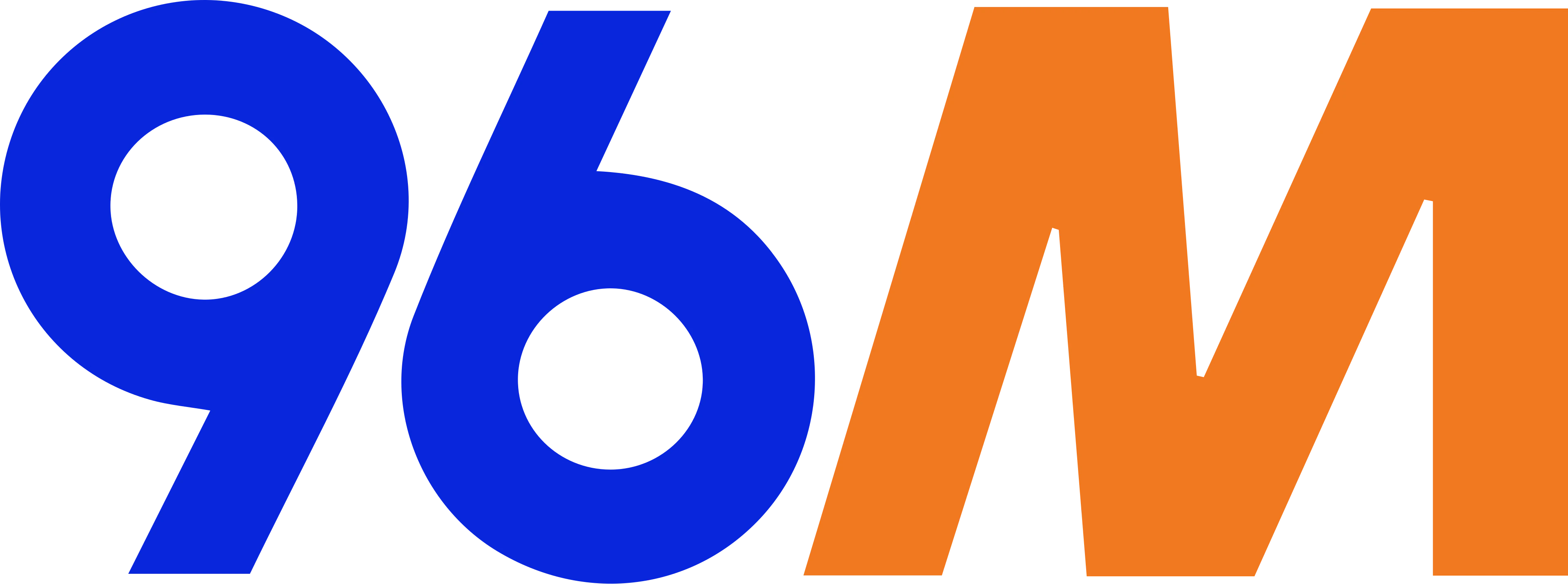 96M Casino
