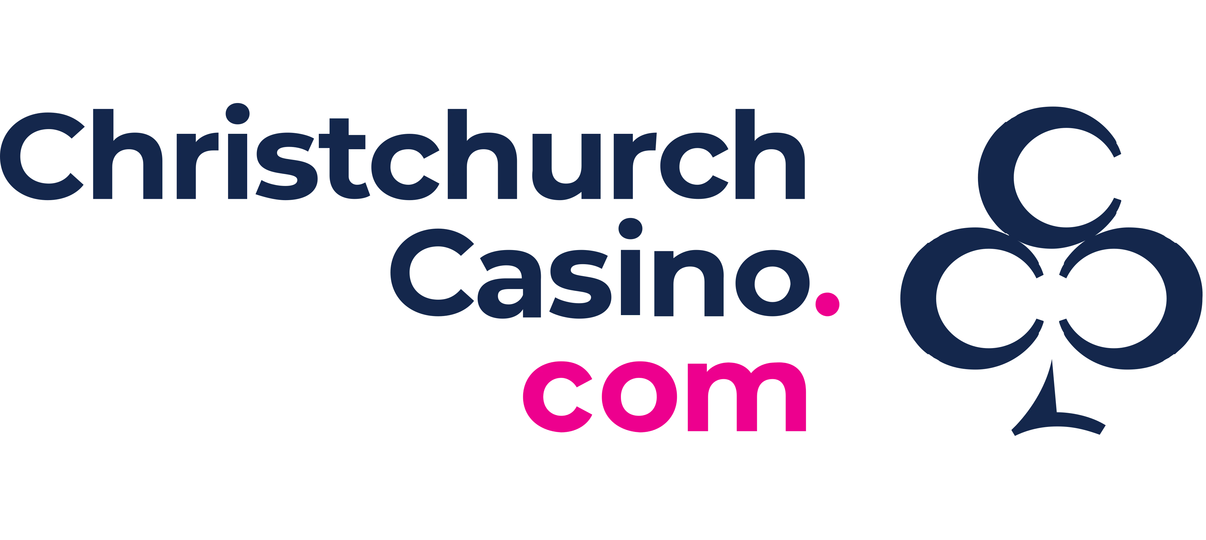 Christchurch Casino