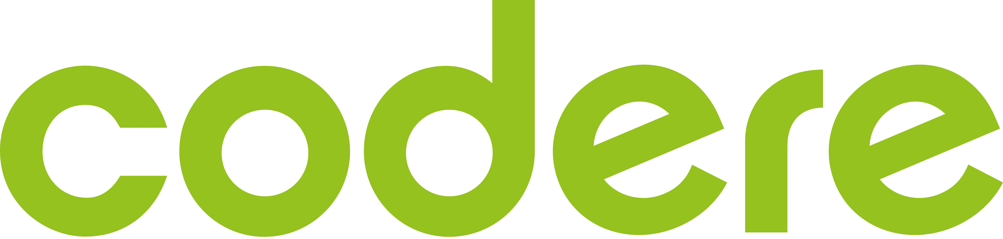 Codere Casino