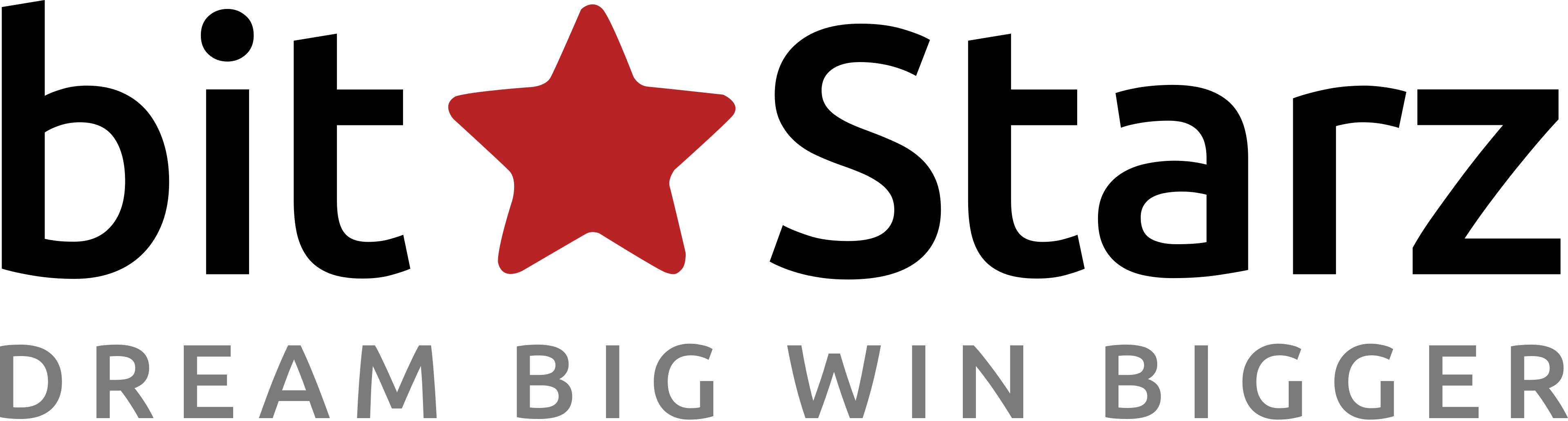 BitStarz Casino