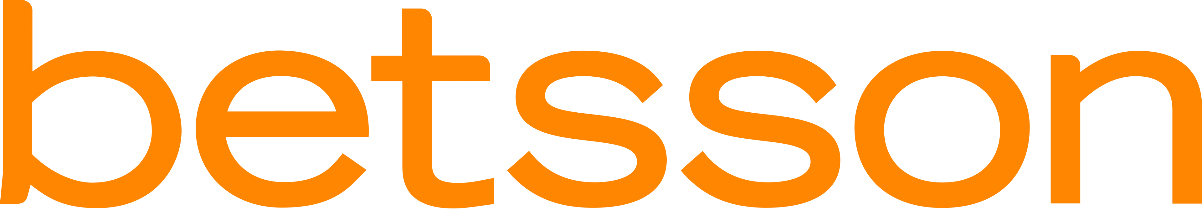 Betsson Casino